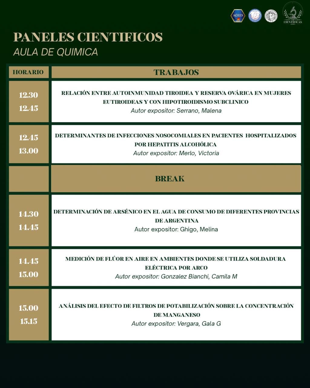 paneles cientifico 2